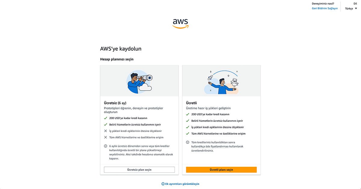 Anthropic Claude Bedava Kullanın Amazon AWS Paket Seçimi