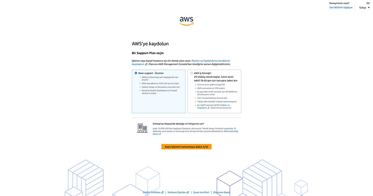 Anthropic Claude Bedava Kullanın Amazon AWS Support Plan